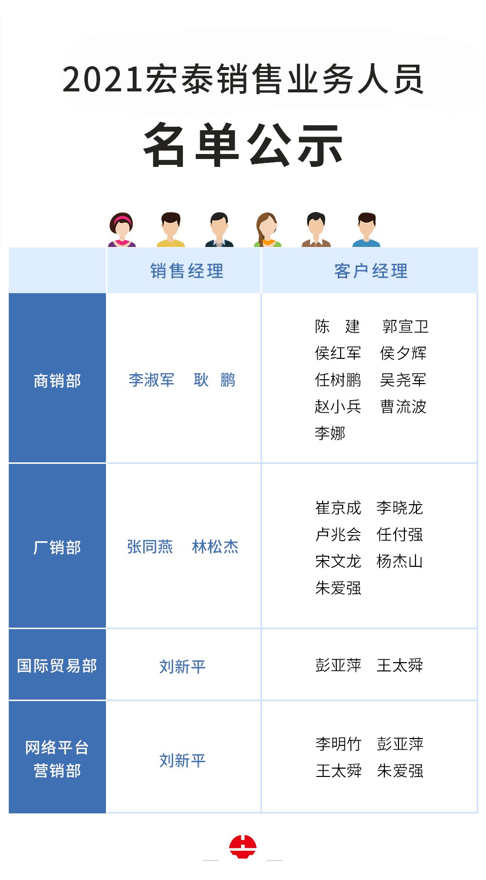 壹定发(EDF)最新官方网站