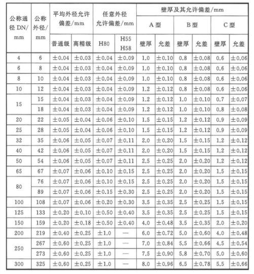 壹定发(EDF)最新官方网站
