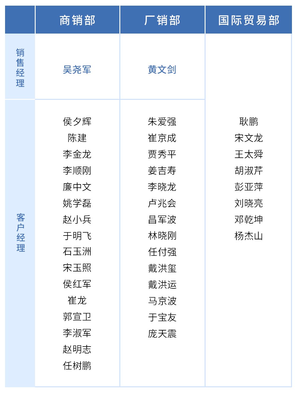 壹定发(EDF)最新官方网站