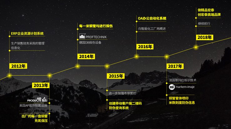 壹定发(EDF)最新官方网站