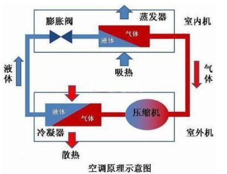 壹定发(EDF)最新官方网站