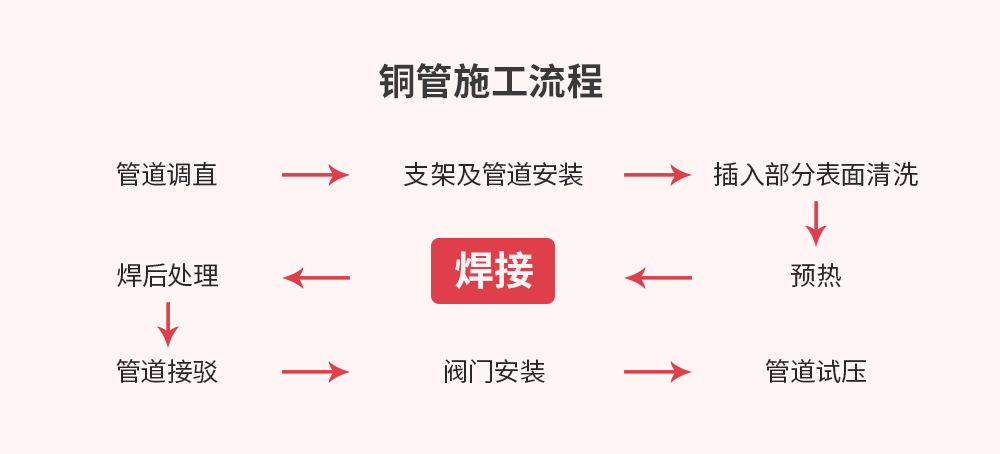壹定发(EDF)最新官方网站