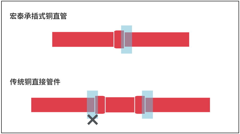 壹定发(EDF)最新官方网站