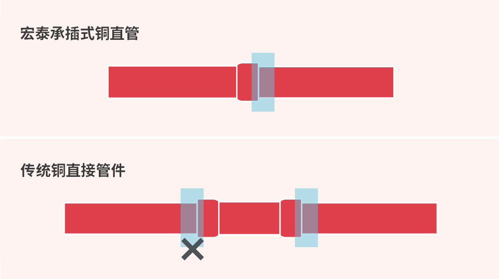 壹定发(EDF)最新官方网站